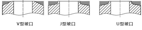 C型坡口类型.jpg